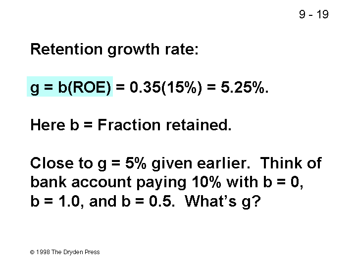 Retention growth rate g = b(ROE) = 0.35(15) = 5.25. Here b